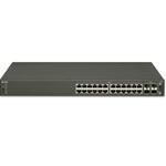 Ethernet Switches
