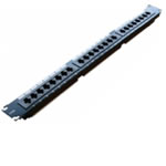 Patch Panels